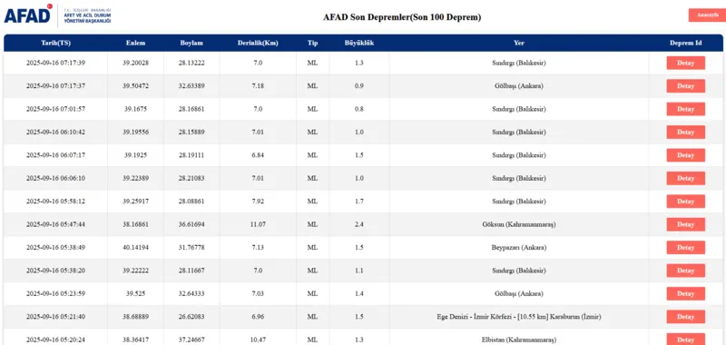 deprem-son-dakika-16-eylul-nerede-deprem-oldu-kac-siddetinde-afad-kandilli-son-depremler-1757997856866.png