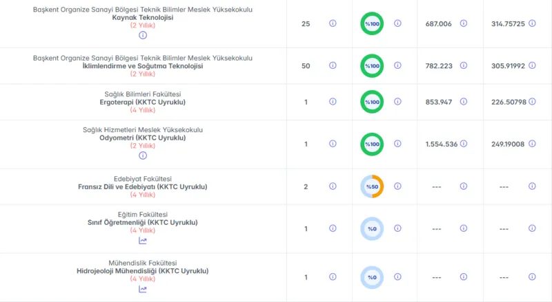 hacettepe-universitesi-taban-puanlari-2026-hacettepe-siralama-ve-kontenjanlar-1781725411348.png Hacettepe Üniversitesi taban puanları