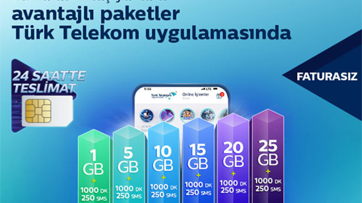 Türk Telekom