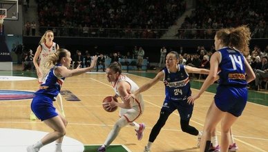 Türkiye 83-76 İzlanda MAÇ SONUCU ÖZET