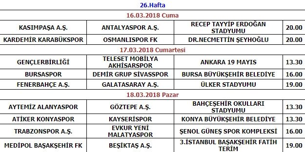 Iste Kupa Ve Ligdeki Derbi Tarihleri Son Dakika Super Lig Haberleri Fotomac