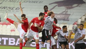 Besiktas draw goalless with Sivasspor