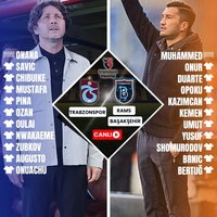 Trabzonspor-Başakşehir | CANLI