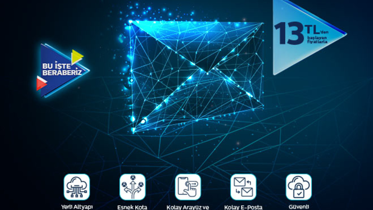 Türk Telekom