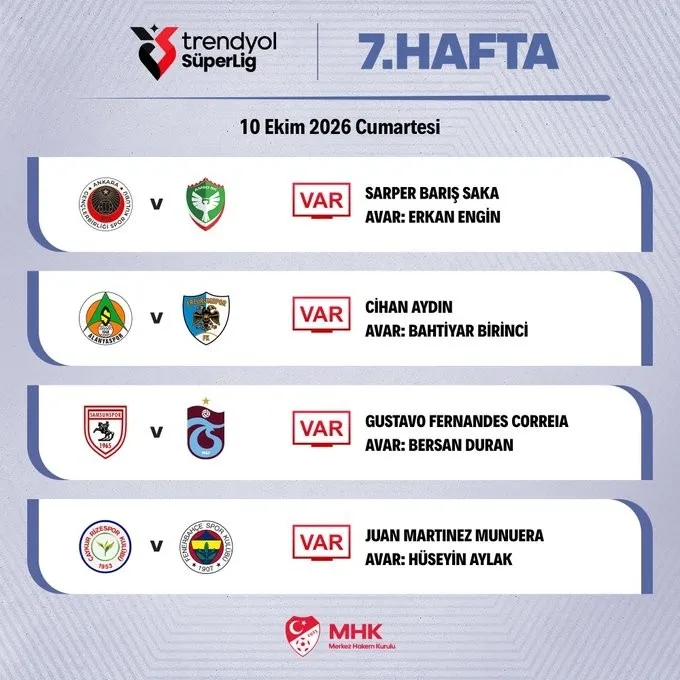 super-ligde-gunun-maclarinin-var-hakemleri-aciklandi-1791623508704.jpeg Süper Lig'de günün maçlarının VAR hakemleri açıklandı! - 1