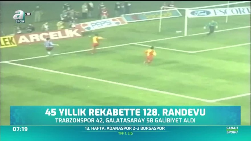45 Yillik Rekabette 128 Randevu Videosunu Izle Fotomac Tv