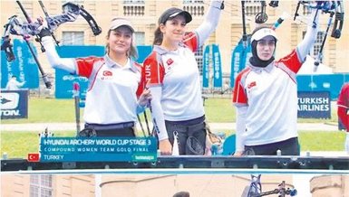 Okçuluk’ta tarihi başarı