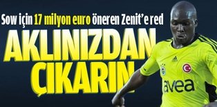 Aklınızdan çıkarın