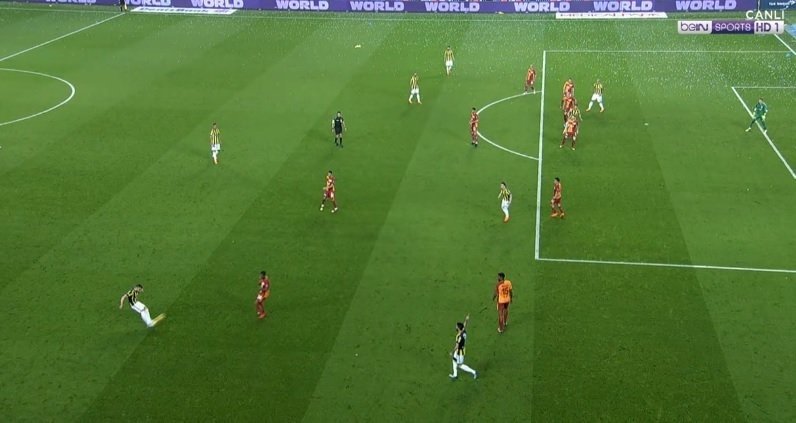 Fenerbahce Atti Ama Sayilmadi Son Dakika Fenerbahce Haberleri Fotomac