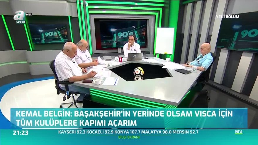 Fenerbahce O Transfer Icin Bin Kere Pisman Olacak Videosunu Izle Fotomac Tv