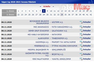 Süper Lig’de 2020/2021 sezonu fikstürü belli oldu! İşte derbi haftaları