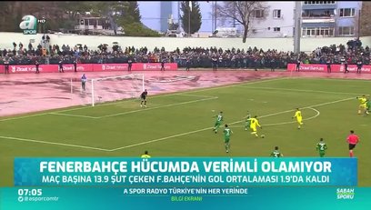 Kadikoy De Bu Kez Canli Izlediler Vedat Muric Son Dakika Fenerbahce Transfer Haberleri So