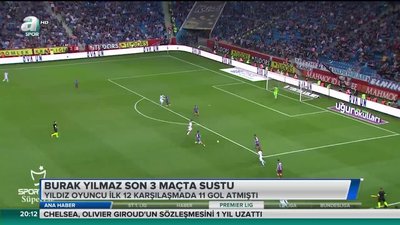 >Burak Yılmaz sustu Beşiktaş yarıştan koptu