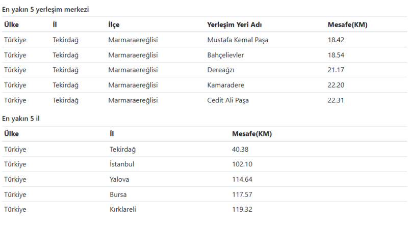 son-dakika-marmara-denizinde-korkutan-deprem-marmara-denizinde-kac-siddetinde-deprem-oldu-hangi-iller-hissetti-1759407047437.png