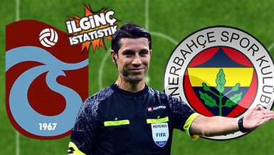 İşte Ali Palabıyık'ın Trabzonspor-Fenerbahçesi derbisi karnesi
