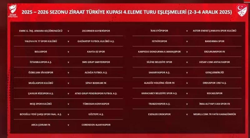 ziraat-turkiye-kupasi-4-tur-eslesmeleri-belli-oldu-iste-trabzonsporun-rakibi-1762432572606.jpeg