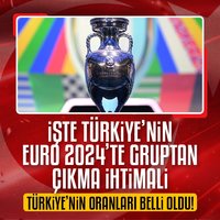 İşte EURO 2024 Türkiye'nin gruptan çıkma oranı!
