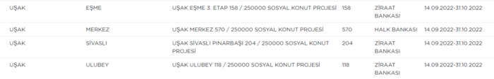 samsun-hangi-ilcelerde-toki-yapilacak-samsun-toki-sosyal-konut-projesi-yapilacak-ilceler-iste-liste-1663329670206.png