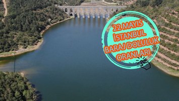 İstanbul baraj doluluk oranı İSKİ 23 MAYIS rakamları