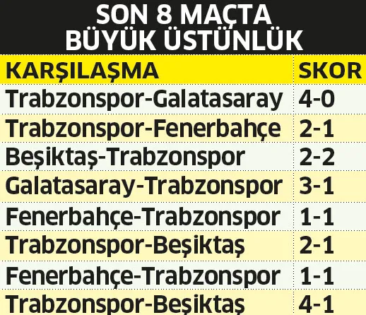 Trabzonspor'un imha planı - 1