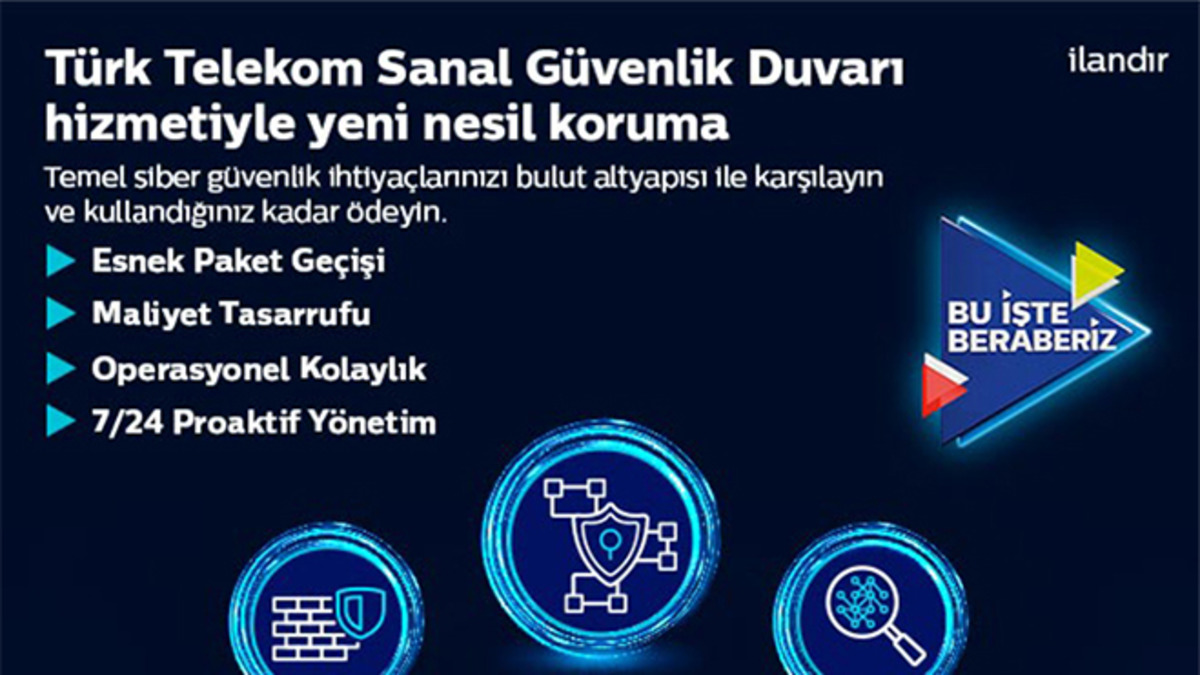 Türk Telekom