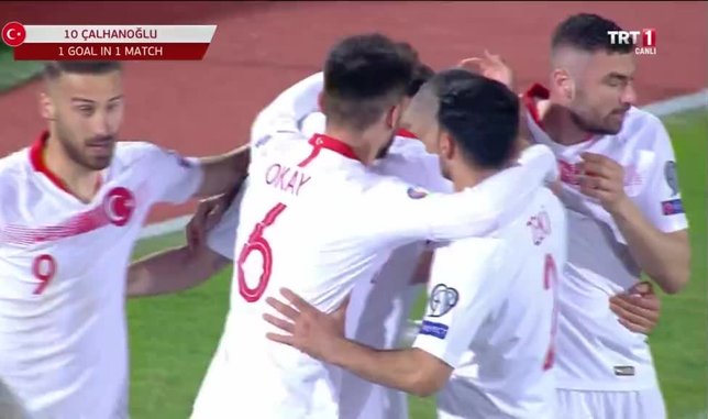 Arnavutluk 0-2 Türkiye (Maç özeti)