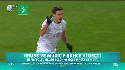 >Kruse ve Muriç Fenerbahçe'yi geçti