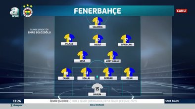 Son dakika spor haberi: Flaş Fenerbahçe tespiti!