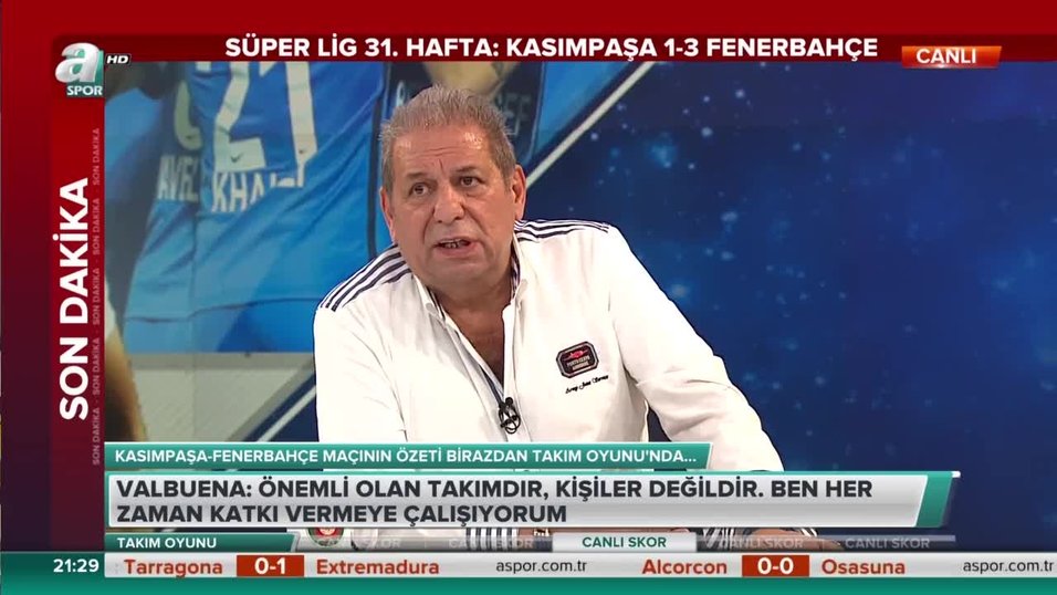 Erman Toroglu Seneye Boyle Giderse Ali Koc Gider Son Dakika Video Videolari Video Haberleri Fotomac