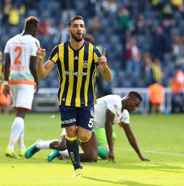 Fenerbahce Kader Fenerbahce Kader