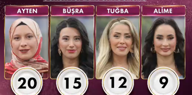 gelinim-mutfakta-kim-birinci-oldu-3-mart-2026-puan-durumu-ve-gunun-birincisi-1772545022530.png