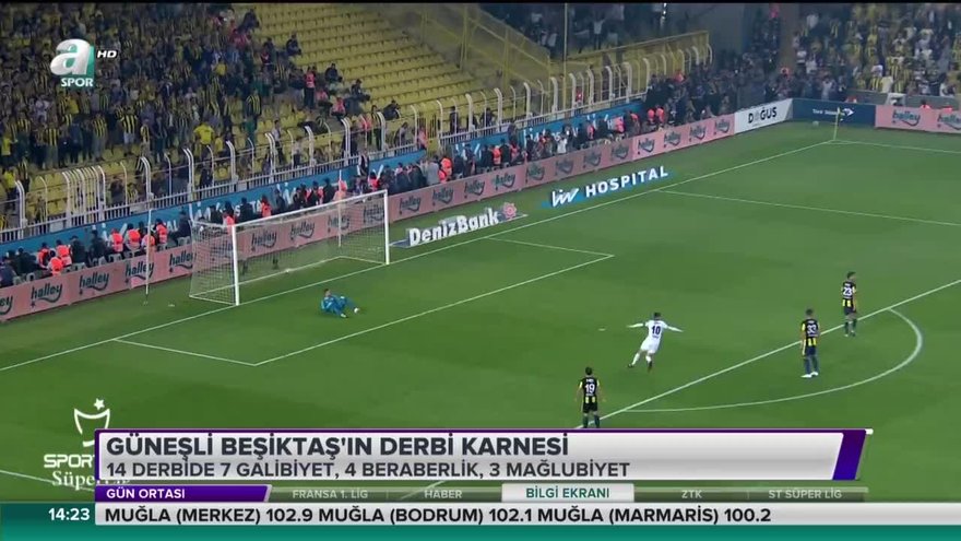 Gunesli Besiktas In Derbi Karnesi Son Dakika Video Videolari Video Haberleri Fotomac
