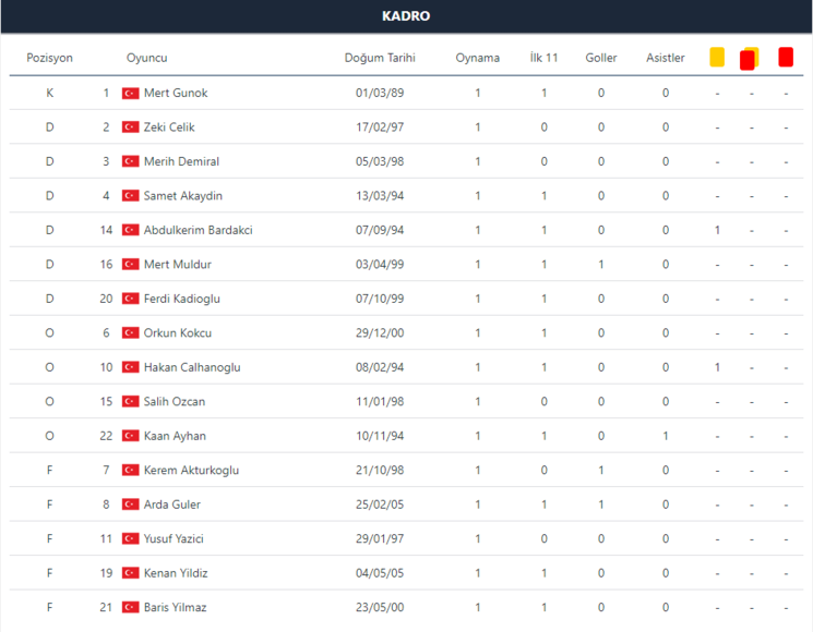 turkiye-portekiz-maci-canli-sifresiz-izle-milli-mac-ne-zaman-saat-kacta-hangi-kanalda-euro-2024-1719033814870.png