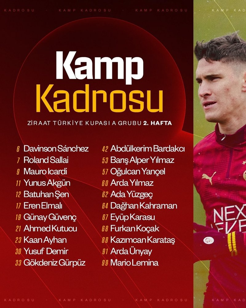 galatasarayin-fethiyespor-maci-kamp-kadrosu-aciklandi-1768228623226.jpeg