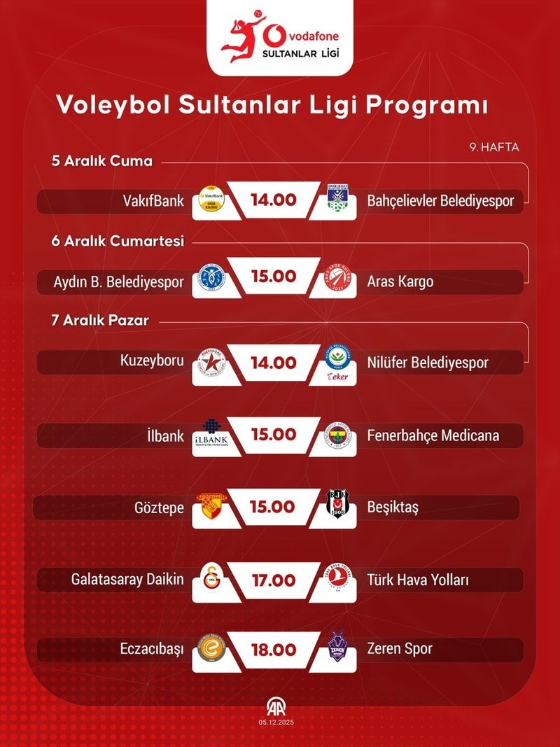voleybol-sultanlar-liginde-9-haftanin-mac-programi-belli-oldu-1764925942169.jpeg