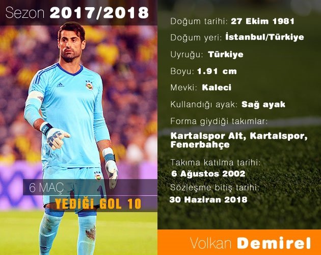 Efsanenin Jubilesi Yurt Disinda Son Dakika Fenerbahce Haberleri Fotomac