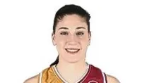 Aslan’ın kaptanları