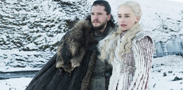 Game of Thrones 8. sezon 2. bölüm ne zaman yayınlanacak?