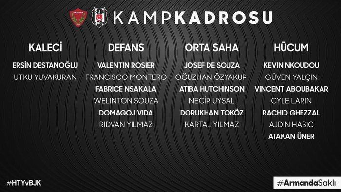 Son Dakika Besiktas In Hatayspor Maci Kamp Kadrosu Belli Oldu Fotomac