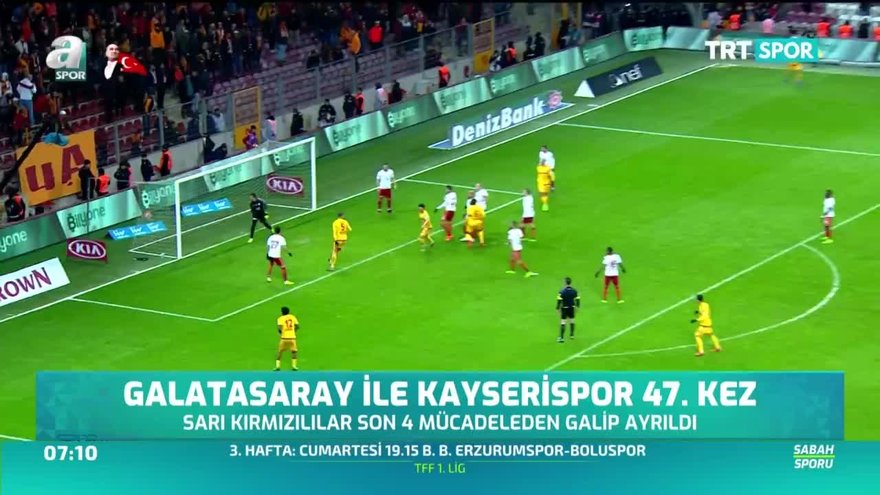 Galatasaray Ile Kayserispor 47 Kez Videosunu Izle Fotomac Tv