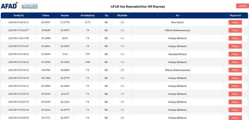 deprem-son-dakika-15-eylul-nerede-deprem-oldu-kac-siddetinde-afad-kandilli-son-depremler-1757910875247.jpg