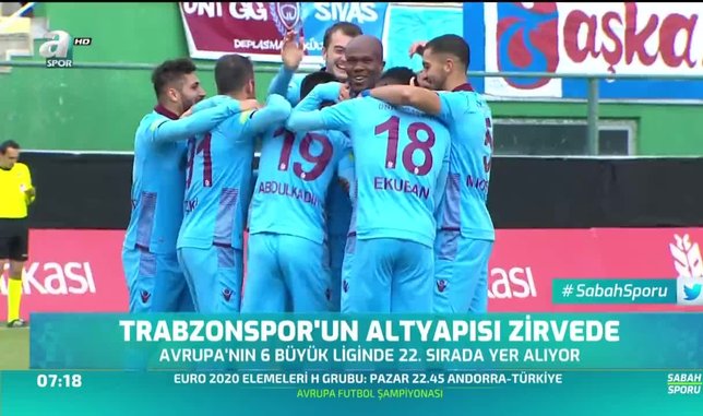 Trabzonspor'un altyapısı zirvede