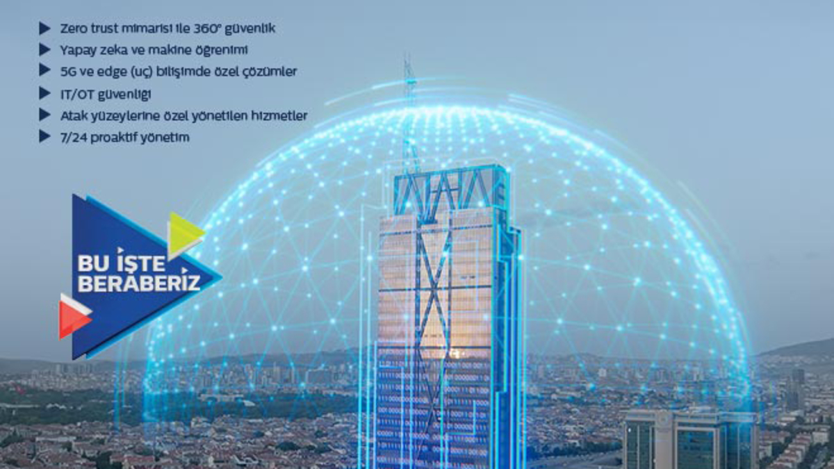 Türk Telekom-REKLAM