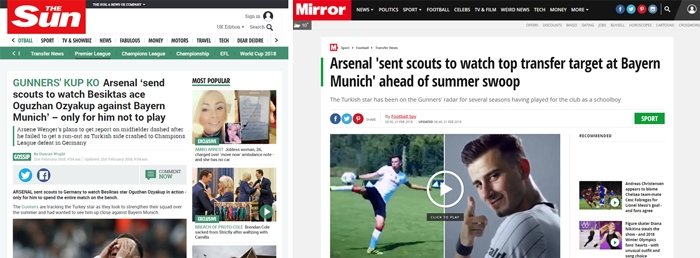 Arsenal Besiktasli Yildizi Izlemek Istedi Ama Son Dakika Besiktas Haberleri Fotomac