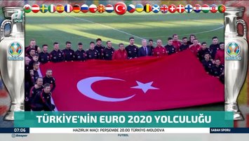 Türkiye'nin EURO 2020 yolculuğu