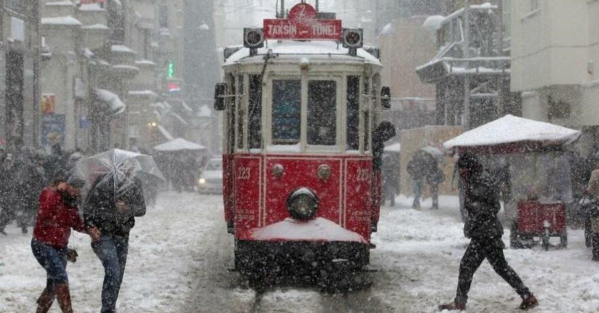 istanbul da kar ve dolu etkisini gostermeye basladi istanbul ve diger bolgelerde hava durumu nasil olacak meteoroloji uyardi fotomac