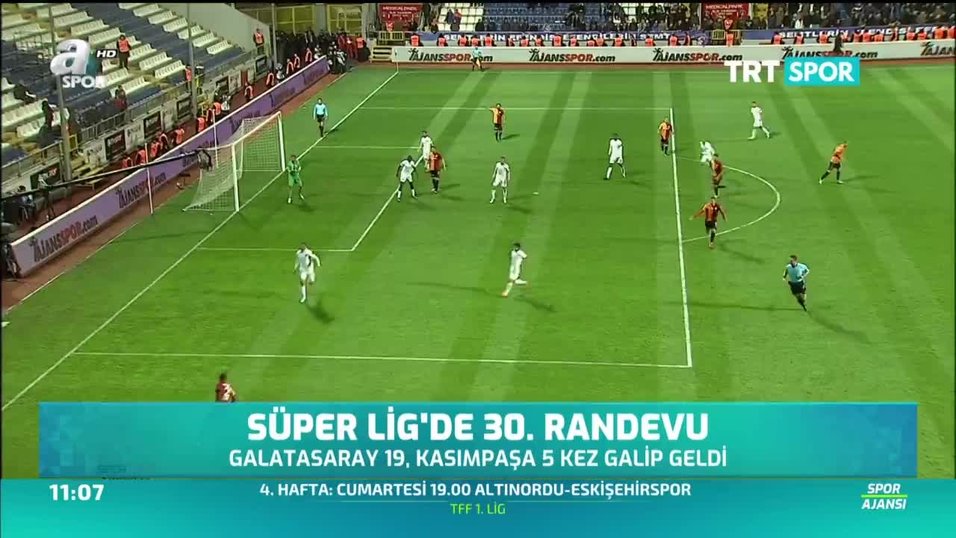 Galatasaray Ile Kasimpasa 31 Randevuda Son Dakika Super Lig Videolari Super Lig Haberleri Fotomac