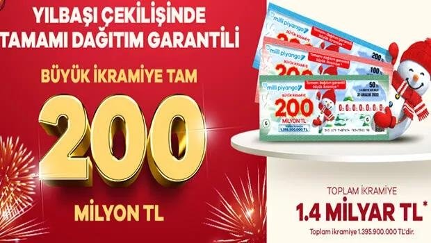 milli-piyango-cekilis-sonuclari-sorgulama-2023-milli-piyango-bilet-sorgulama-ekrani-yilbasi-cekilisi-1672475974983.jpeg