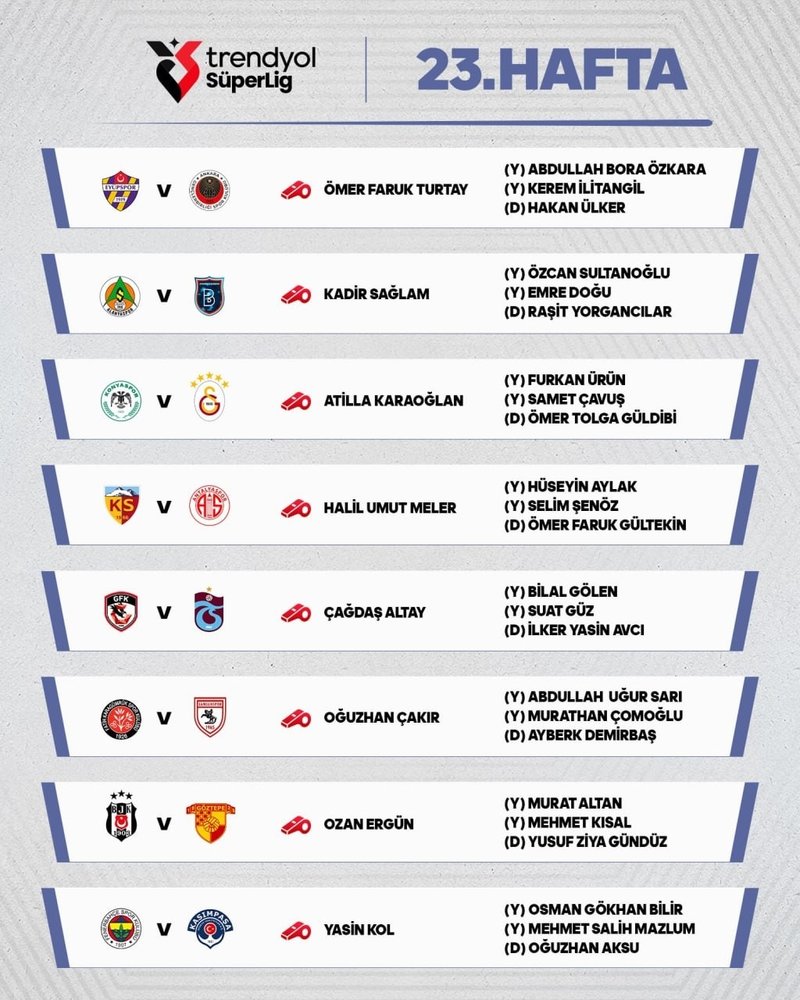 trendyol-super-ligde-23-haftanin-hakemleri-aciklandi-1771578384731.jpeg