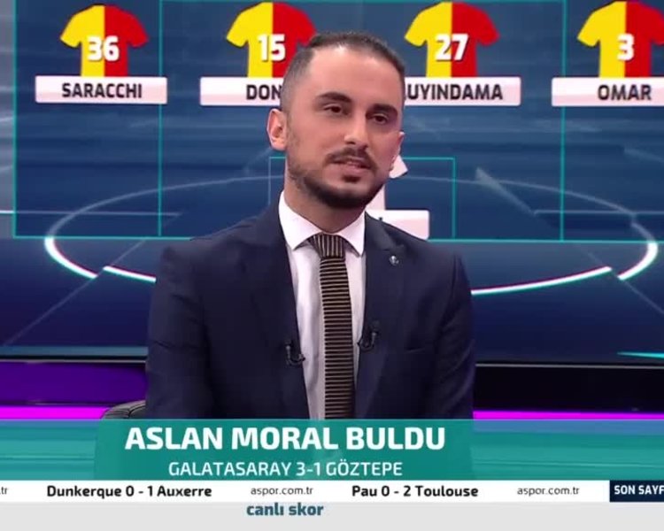 Cbc sport azerbaycan canlı yayın kesintisiz